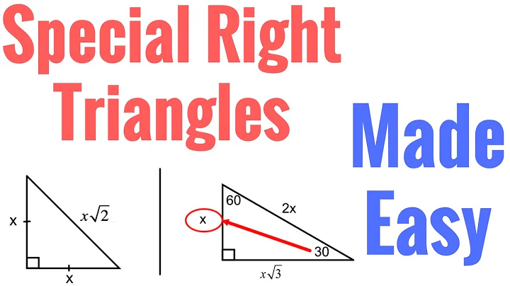 Special Right Triangles made easy!