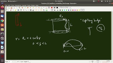 Rayleigh-Plateau (Capillary) Instability - Part 3
