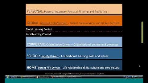 How to integrate Web 2.0 Applications , Content and Methods in the Classroom (3/7)