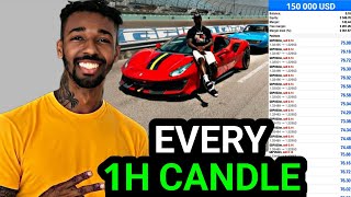The 1H Pattern Nobody Talks About _1H,1M Strategy Makes $5000/Hour | Cue Banks 