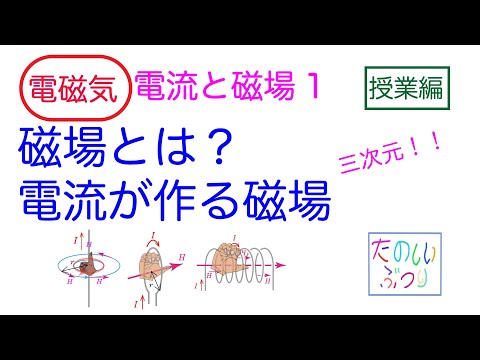 【電流が作る磁場】高校物理　電磁気　電流と磁場1　磁場・電流が作る磁場　授業