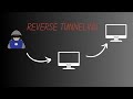 Create reverse tunnel after foothold: Chisel Tunneling + Proxychains in Action!