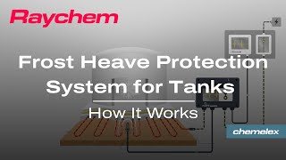 Frost Heave Protection System for Tanks | How It Works