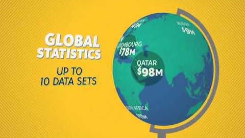 Infographics Mega Pack After Effects Template