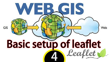 Basic setup of leaflet absolutely for beginners.