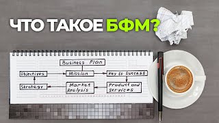 Что такое БФМ? - Бизнес Форум Мусульман #промо