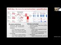 MIT CompBio Lecture 06 - Expression Analysis Clustering Classification (Fall '19)