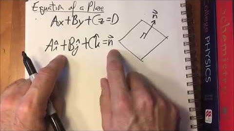 Equation of a Plane - FLT Proof #4.1.2.4