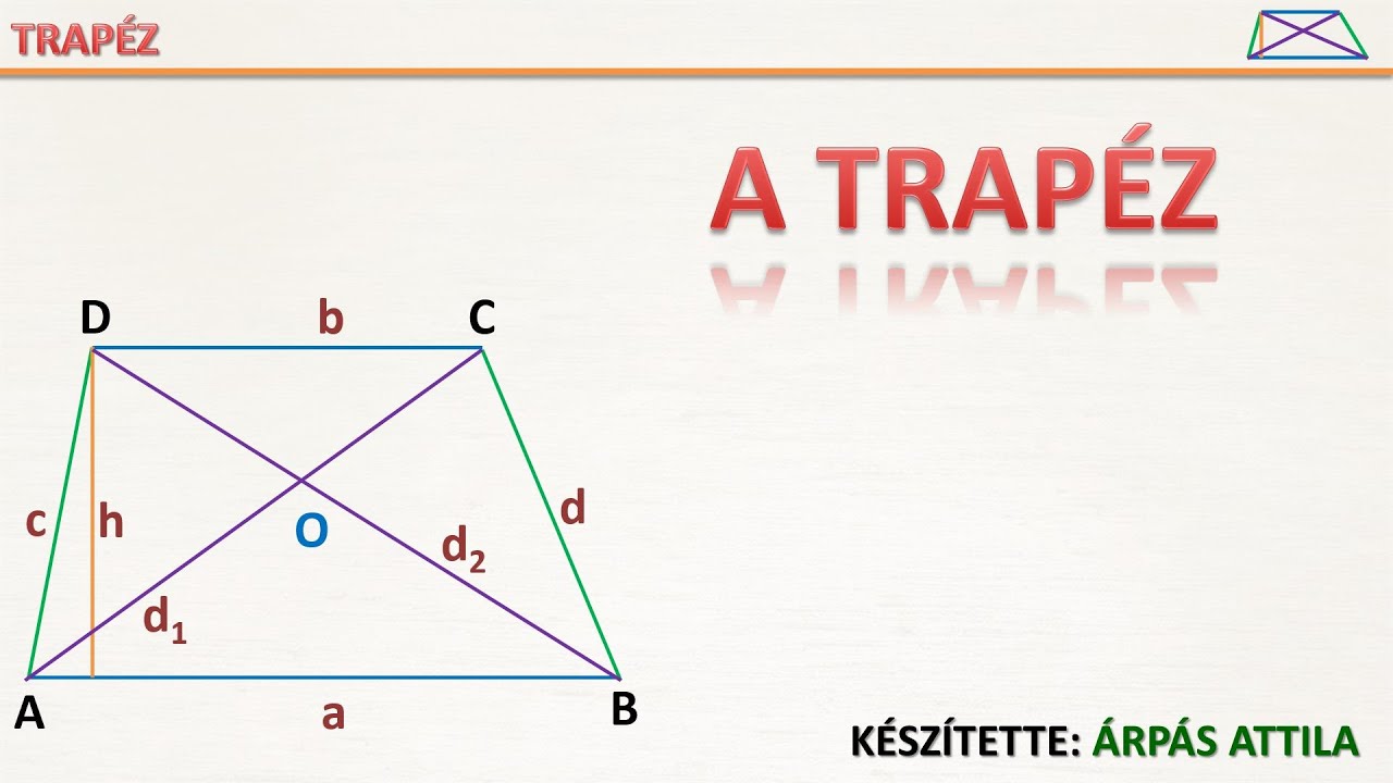TRAPÉZ (ELEMEI, TÍPUSAI)