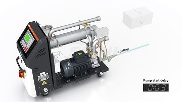 Mould Temperature Controller、Water heater