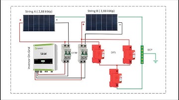 SAIBA COMO MONTAR UM STRING BOX OU QUADRO ELÉTRICO PARA ENERGIA SOLAR ON-GRID, C/ TODAS AS POTEÇÕES