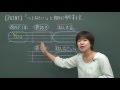 小６授業授業｜英語｜「～しなさい。」の文｜秀英iＤ予備校