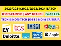 12 Off-Campus | 2024/2023/2022/2021/2020 Batch | Tech &amp; Non-Tech Roles | Any Branch