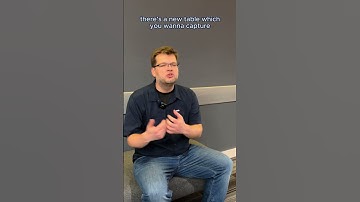 Kafka Summit Bangalore 2024 Spotlight ft. Gunnar Morling