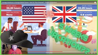 Texan Reacts to UK vs America