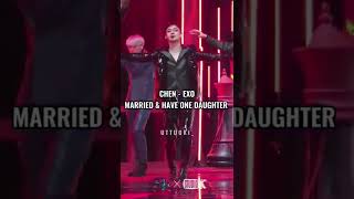 Kpop Idols Who Are Parents