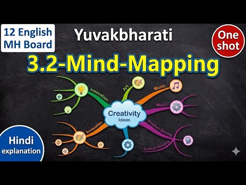 Do Schools Really Kill Creativity Mind Mapping 3.2 One shot English 12 ...