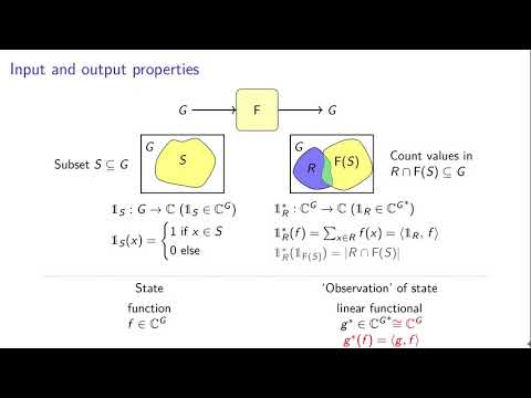 A Geometric Approach to Linear Cryptanalysis