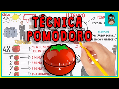 Vídeo: Técnica Do 