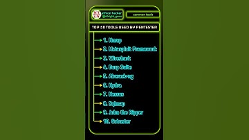 Top 10 tools used by #pentester #nonightgams #cybersecurity #kalilinuxtools #securitytesting #nmap