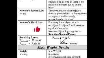 #physics #dynamics # Newton laws # mass # weight # density
