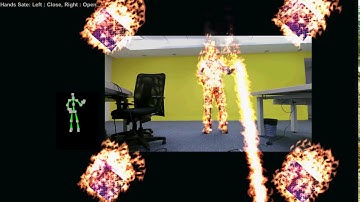 Kinect+Unity HumanTorch- v2