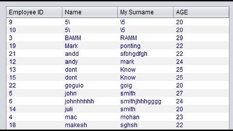 Java prog#5. JTable- Populate JTable data from database  in java Netbeans  and Sqlite  (mysql)