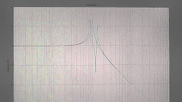 Two-Masses-Oscillator