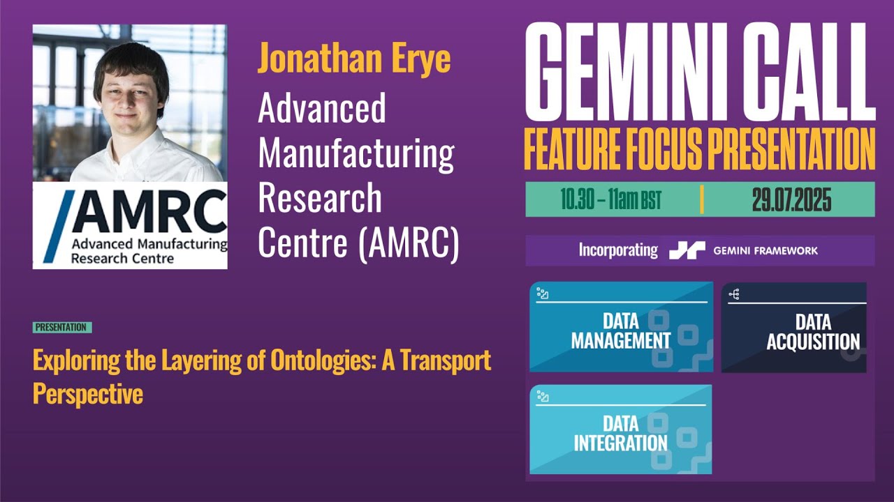 Gemini Call Feature Focus - 29 July 2025 - Jonathan Eyre, AMRC
