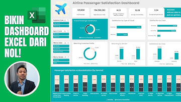 Buat dashboard Excel dinamis dan keren dari nol dengan mudah dan cepat