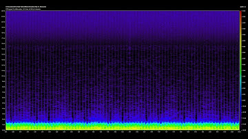 Atmospheric Sounds: Dreadbox Nyx 1a (Short)