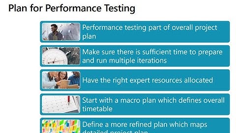 Planning for Performance Testing P1