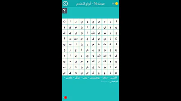 انواع سيارات مشهوره