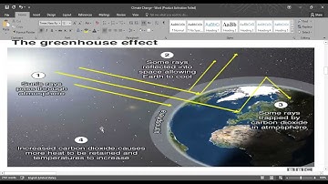 Climate Change:English Essay for CSS 2022 and PMS2021 by Essay Topper CSS2020