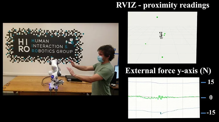 Contact Anticipation for Physical Human-Robot Interaction with Robotic Manipulators