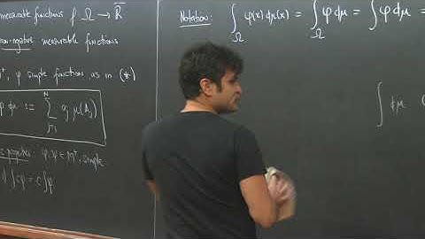 Real Analysis (MTH-RA) Lecture 3