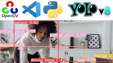 YOLOv8 in python environment for object detection | VSCode | OpenCV implementation of YOLO