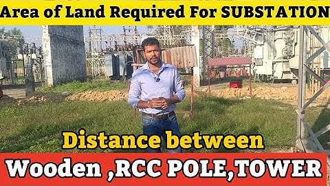 Distance between Line Crossing 33kv /66 kv /132kv /220kv..|| Measurement of POWER HOUSE #trending