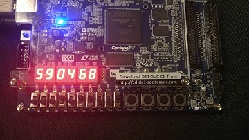 PSOC Project3 Lab5 Part3