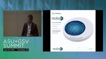 Realizeit CEO presenting on Adaptive Learning at ASU+GSV Summit