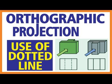 Video: În proiecția ortografică pentru ce sunt folosite liniile întrerupte?