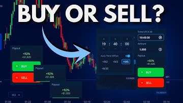 Pocket Option Strategy Breakdown | How Signals Are Built Step-By-Step