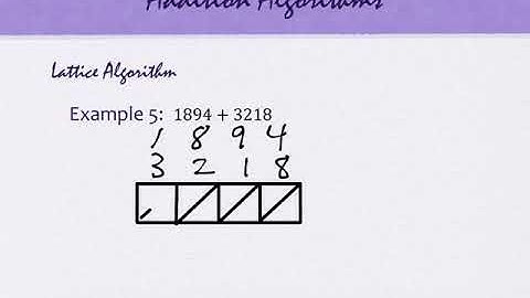 3.4 Addition and Subtraction Algorithms