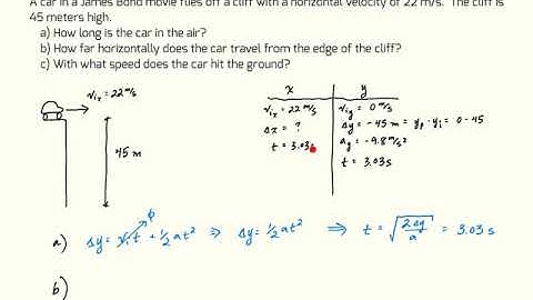 Horizontally-Launched Projectiles-Problem Solving