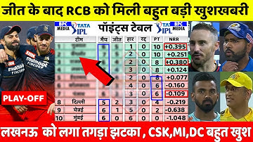 IPL Points Table 2022 Today | RCB vs LSG After Match points Table | IPL Highlights 2022 Today | IPL