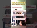 10 Finance Certifications to Boost Your Career 🚀📈💼 #information #viralshort #finance #course