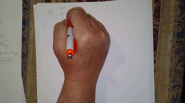 AP Physics C: Mechanics 2019 Problem set 2 #1