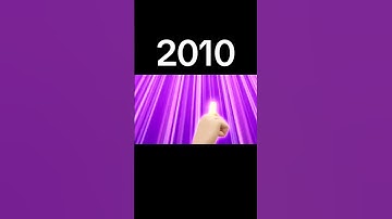 Evolution of Tobot Z 2010-2023 #tobotedit #tobot2023 #tobotz #korean #shorts #edit