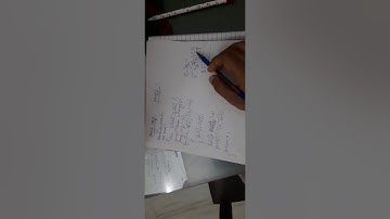 Program to copy a string without using library function