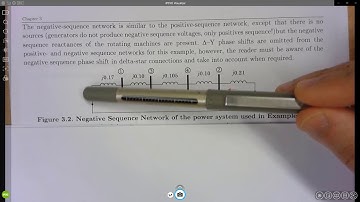 Example 3.1.  Sequence networks and Thevenin Equivalents
